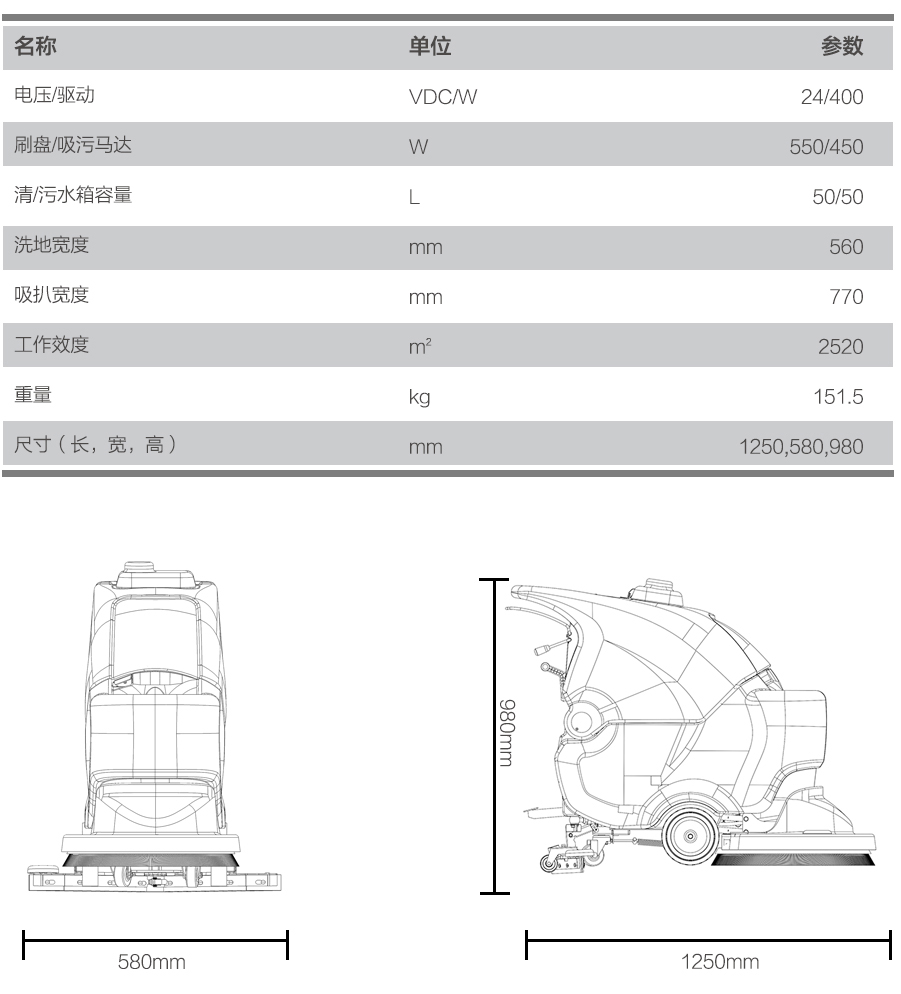 GM56BT高美全自动洗地机|手推式大刷盘洗地机参数.jpg