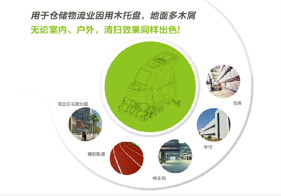 哪些场所适合用洗扫一体机